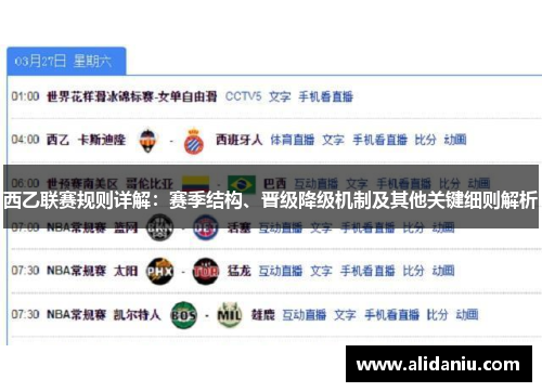 西乙联赛规则详解：赛季结构、晋级降级机制及其他关键细则解析